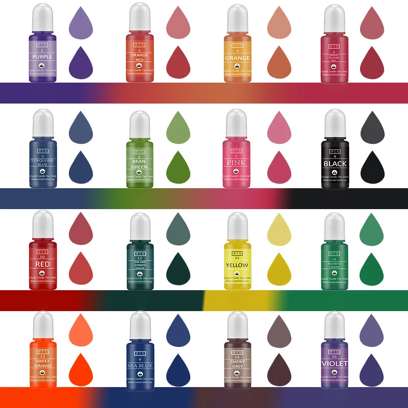 DIY Epoxy Resin Pigment Kit Ca - Soap Making Ideas ulasan dan harga